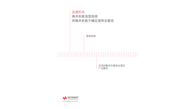 噪声系数测试仪－选型指南